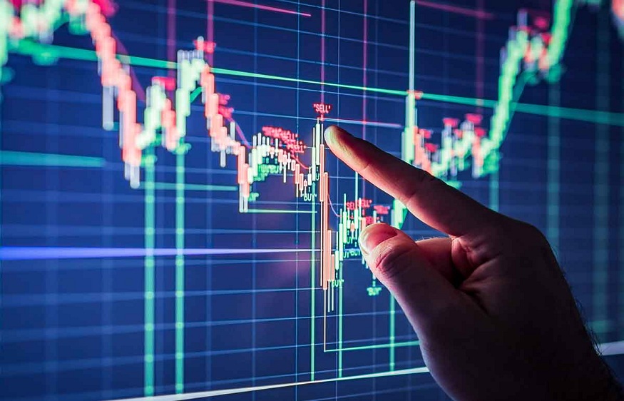 Options trading: How to trade without charts