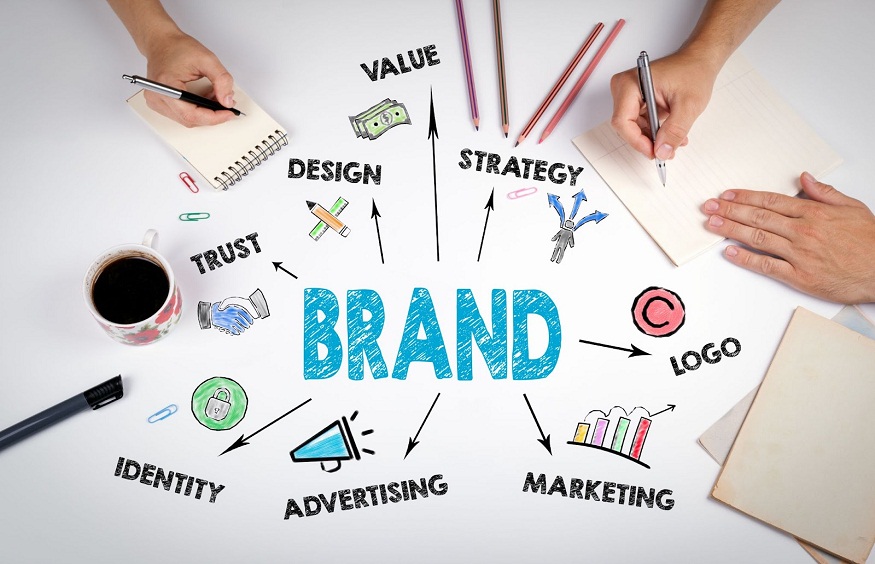 A detailed guide to the best brand marketing strategies for lasting impact